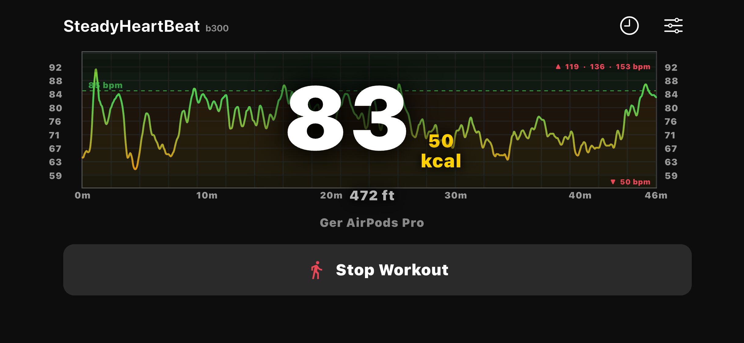 Full-session heart-rate chart in landscape